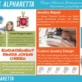 Jewelry Store Cumming:  wedding rings johns creek